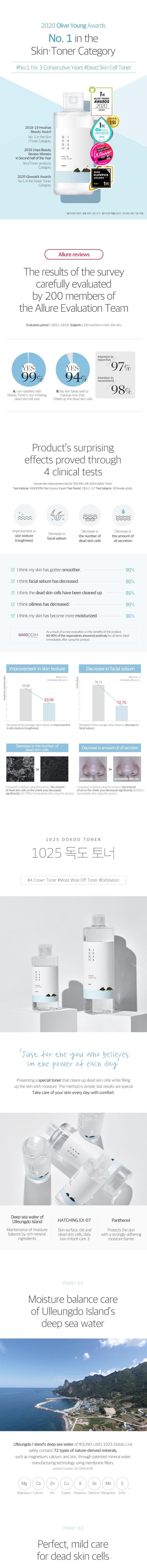 [RoundLab] 1025 Dokdo Toner 200ml
