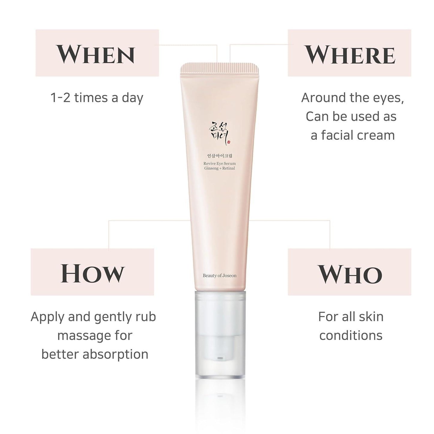 [BeautyOfJoseon] Revive Eye Serum : Ginseng + Retinal