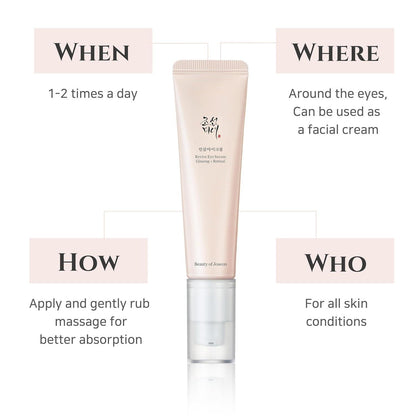 [BeautyOfJoseon] Revive Eye Serum : Ginseng + Retinal