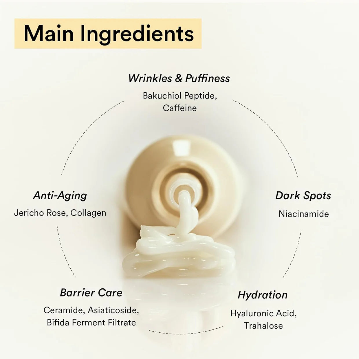 [Abib] Jericho Rose Creme Nutrition Tube 75ml