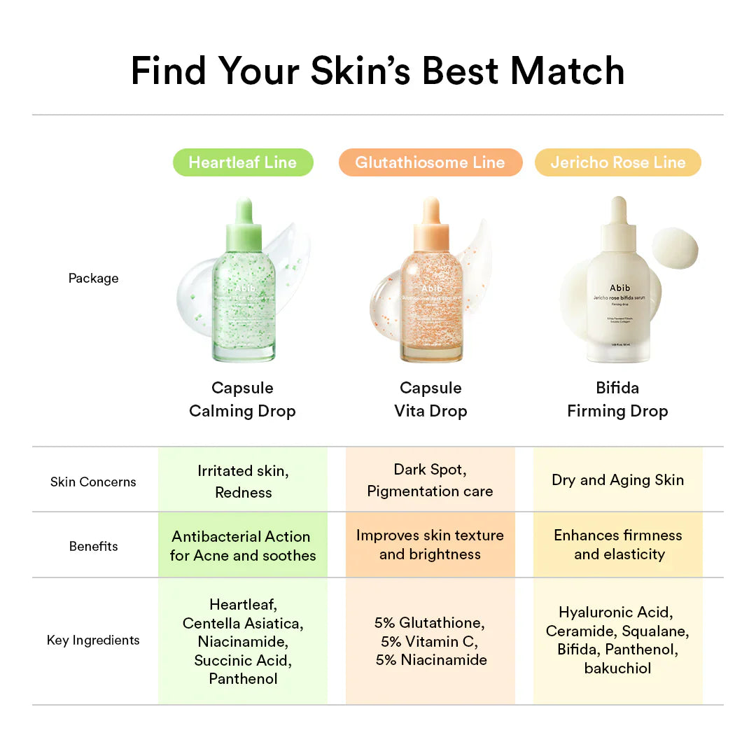 [Abib] Jericho Rose Bifida Serum Firming Drop 50ml