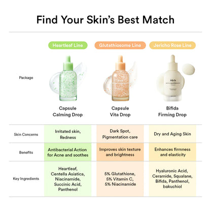 [Abib] Jericho Rose Bifida Serum Firming Drop 50ml