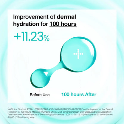 [Anua] PDRN Hyaluronic Acid 100 Moisturizing Cream 60ml