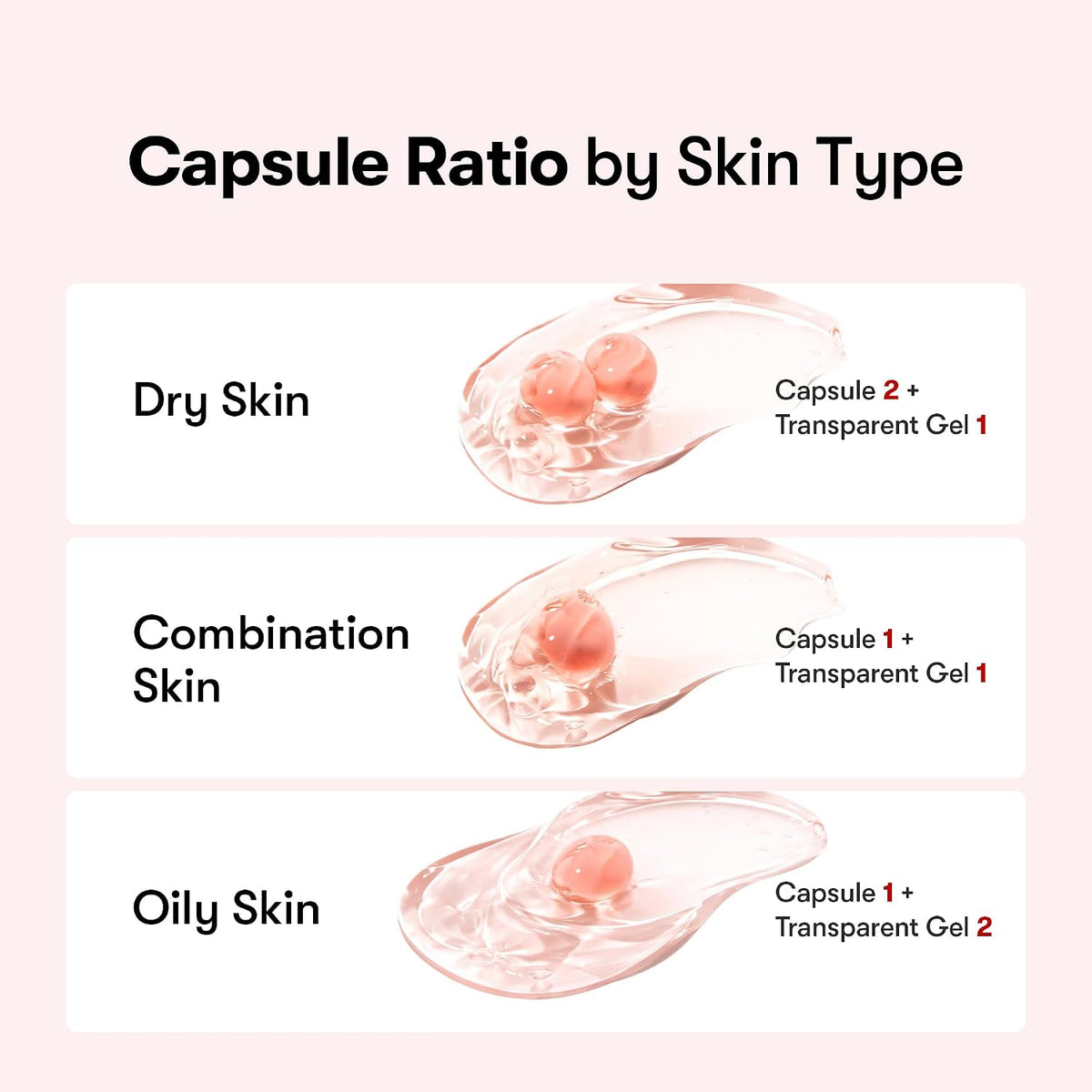 [VT Cosmetics] Azelaic Acid Care Capsule Cream 50ml