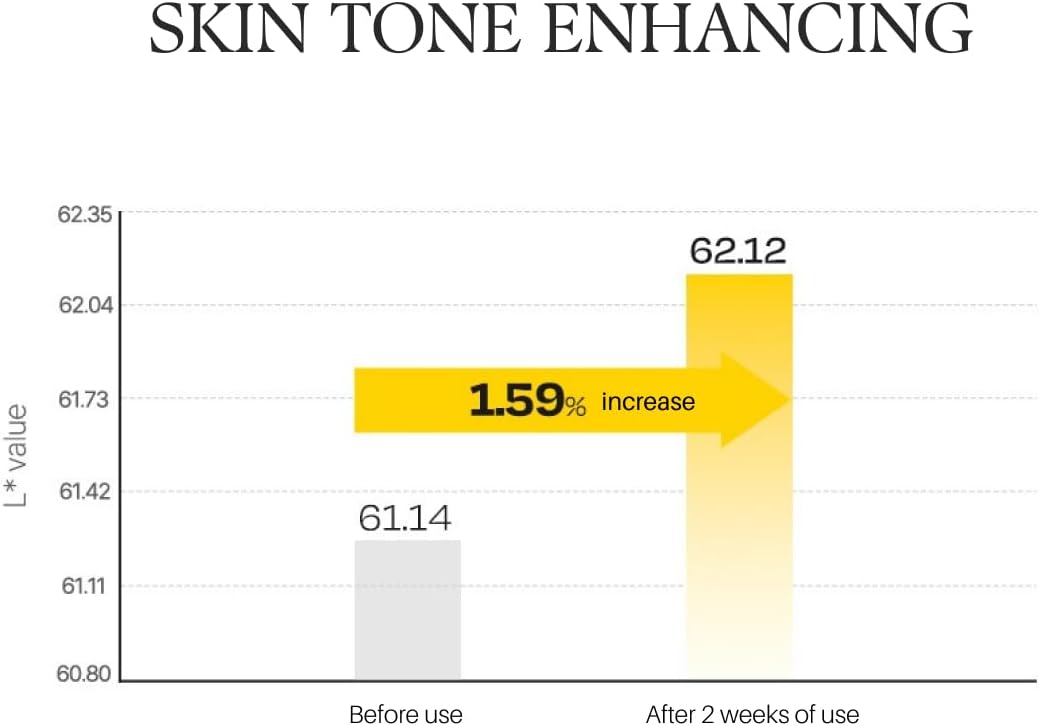 [d'Alba] Vita Toning Capsule Cream 55g