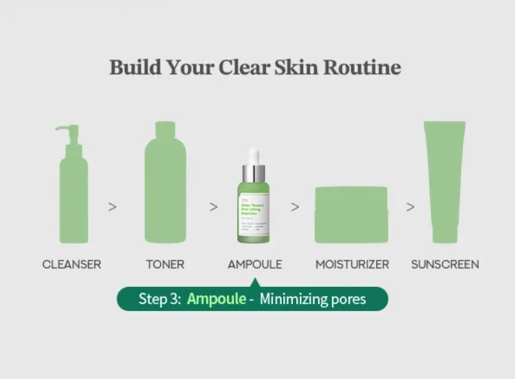 [Sungboon Editor] Green Tomato Pore Lifting Ampoule+ 30ml