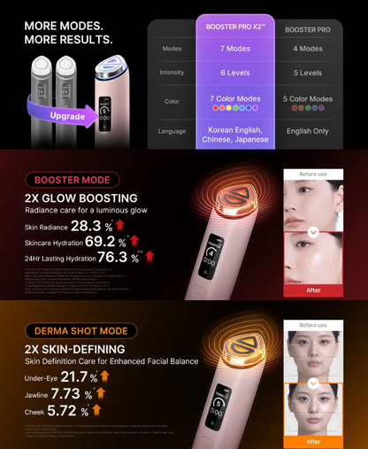 [Medicube] AGE-R Booster Pro X2 Pink
