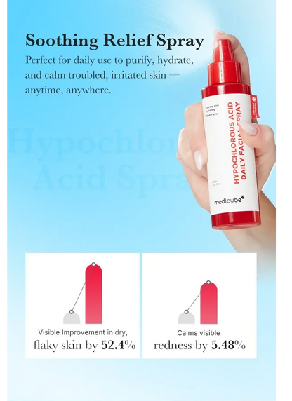 [Medicube] Hypochlorous Acid Daily Facial Spray