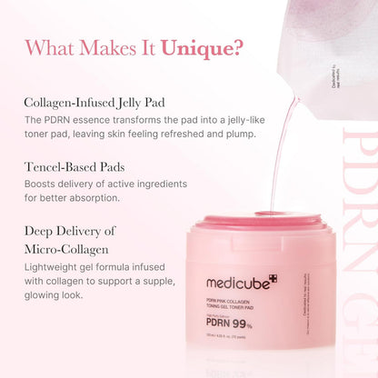 [Medicube] PDRN Pink Collagen Toning Gel Toner Pad (70 Pads)