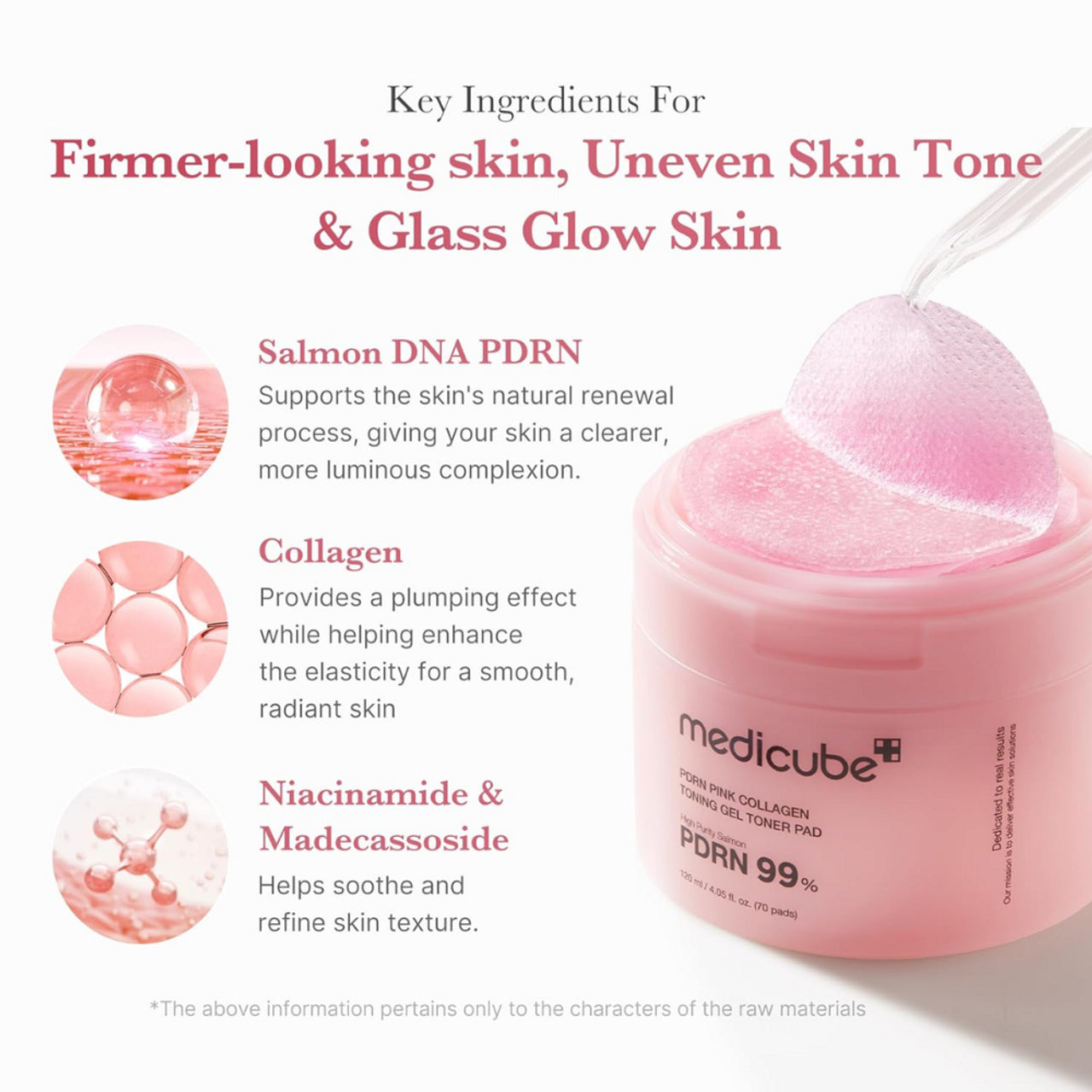 [Medicube] PDRN Pink Collagen Toning Gel Toner Pad (70 Pads)