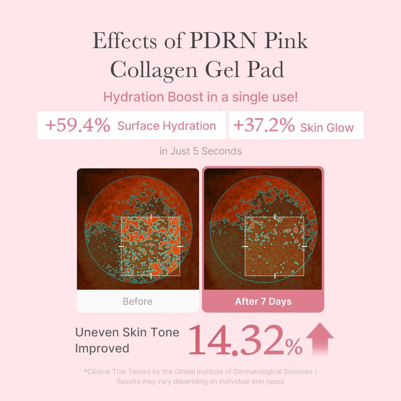[Medicube] PDRN Pink Collagen Toning Gel Toner Pad (70 Pads)