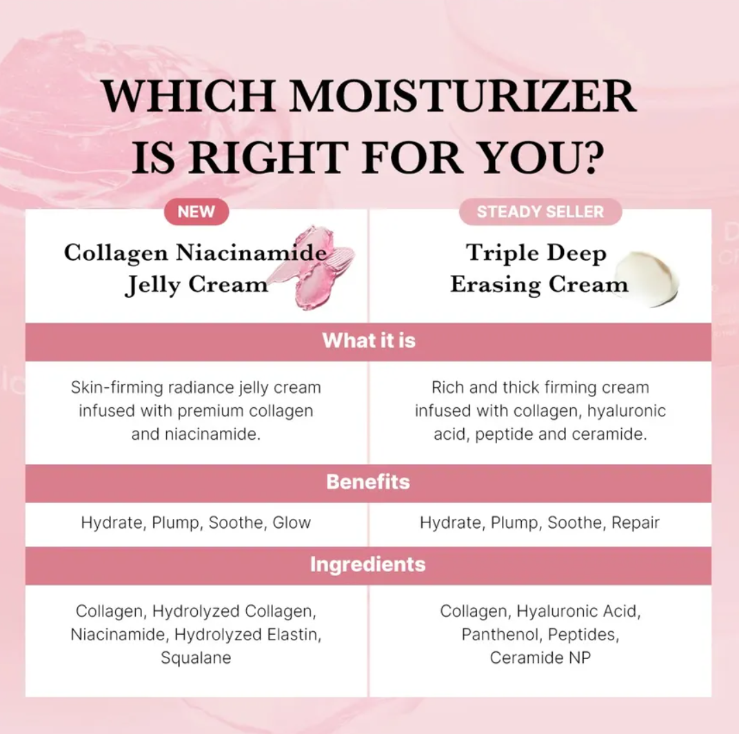 [Medicube] - Collagen Jelly Cream