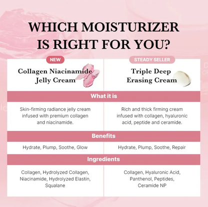 [Medicube] - Collagen Jelly Cream