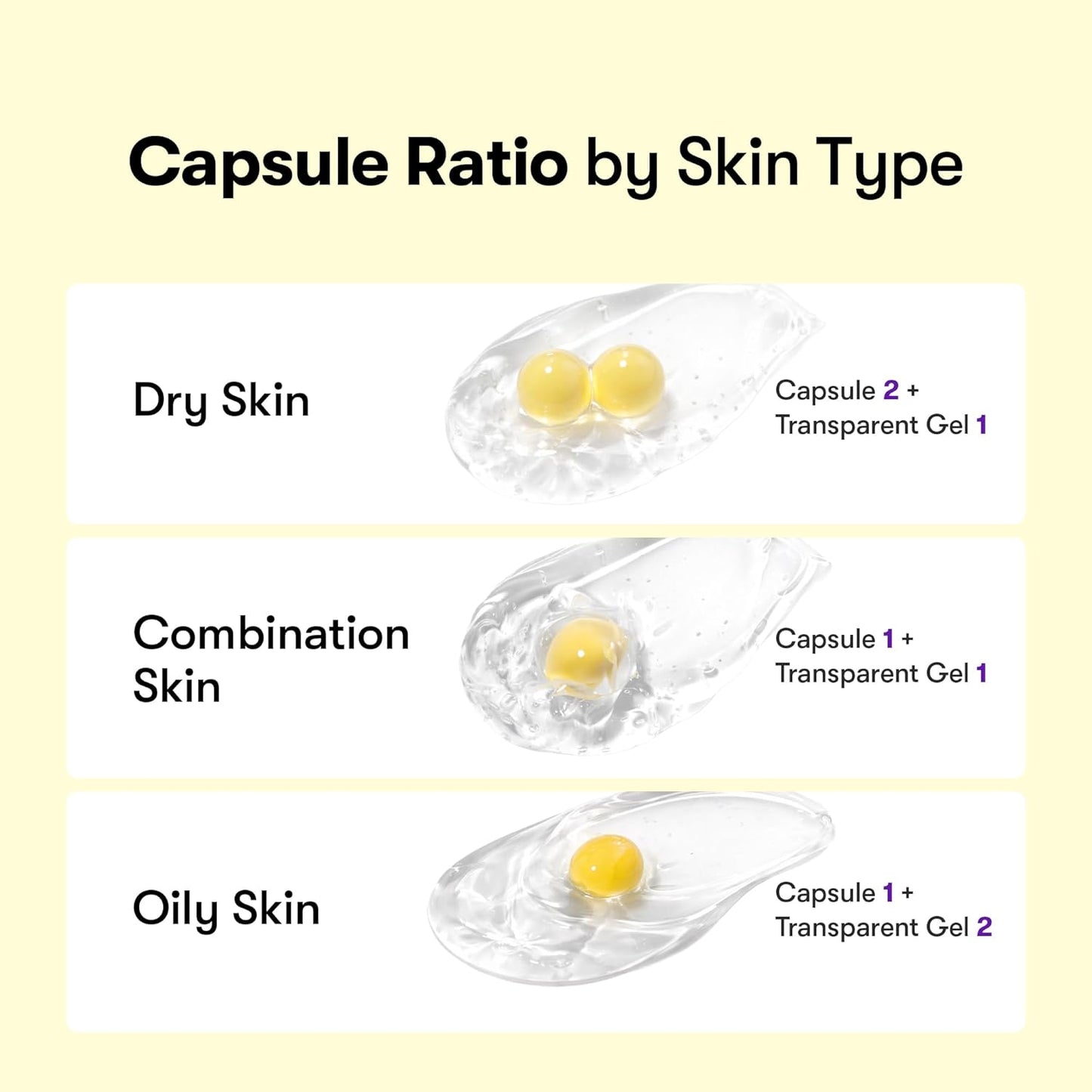 [VT Cosmetics] Retinal Peptide Capsule Cream 50ml