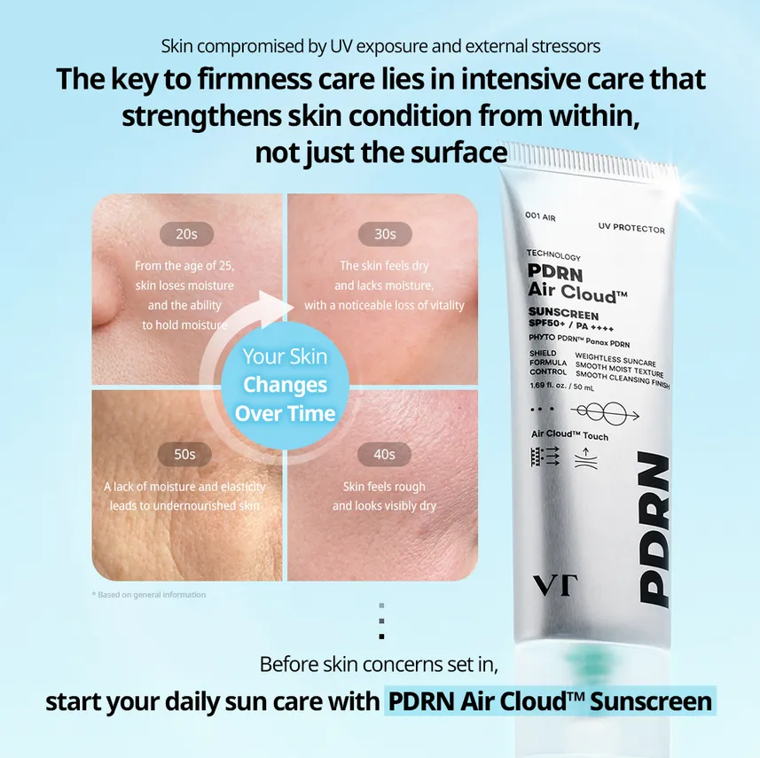 [VT Cosmetics] PDRN Air Cloud Sunscreen 50ml