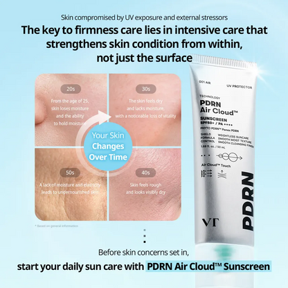 [VT Cosmetics] PDRN Air Cloud Sunscreen 50ml